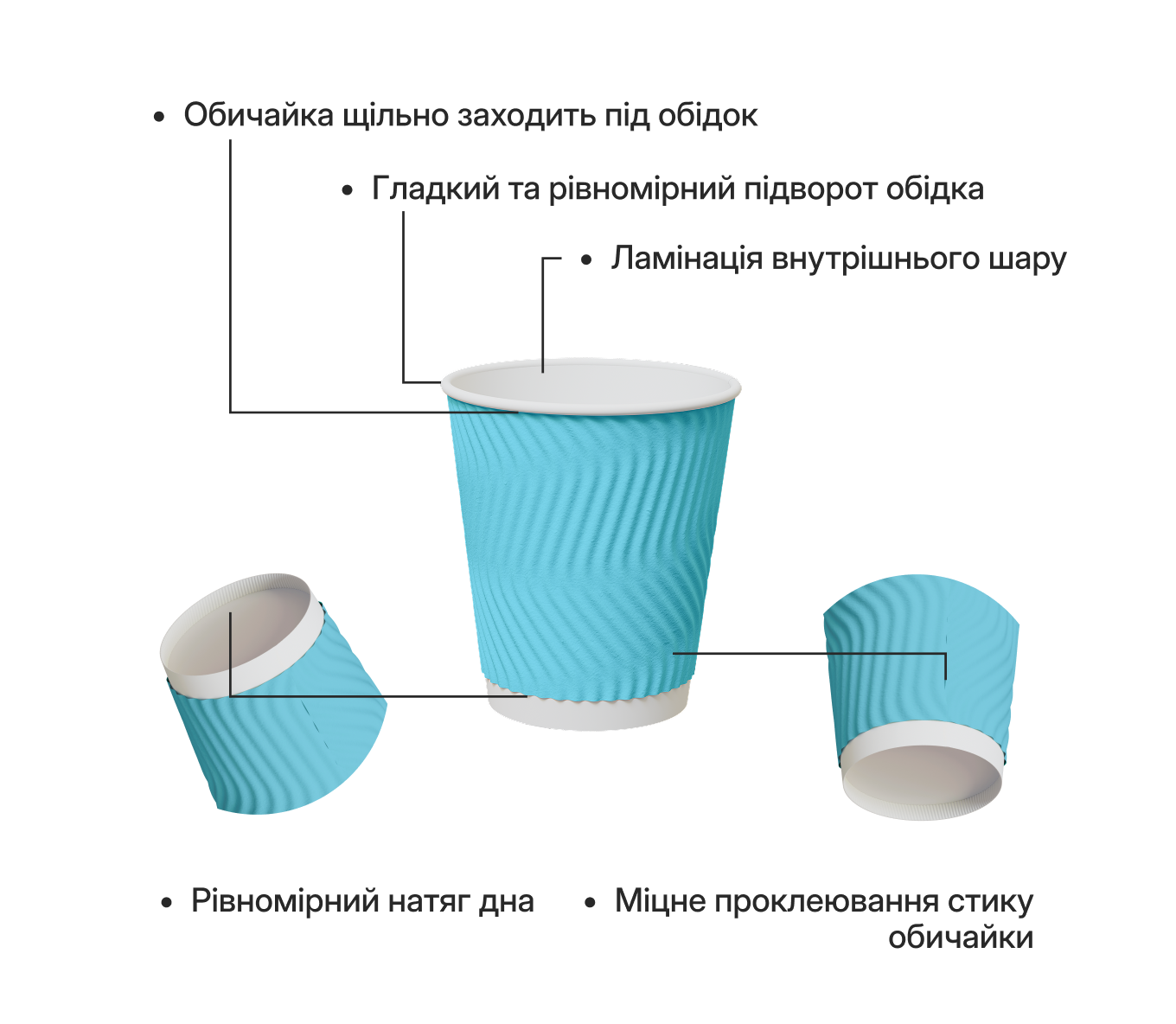 cup