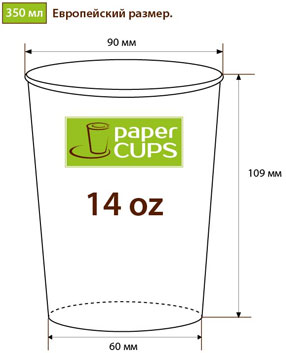 Paper Cups