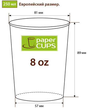 Paper Cups